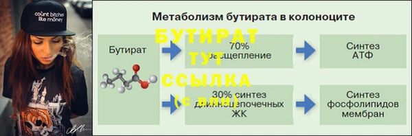 круглые Богородск